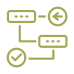AI-powered workflows