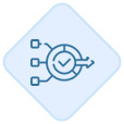 Get actionable analytics