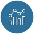 Advanced Analytics & BI