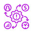 Beyond Key - Improved operational effectiveness