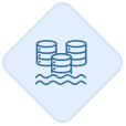 Data lake & data lakehouse