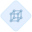 Data mesh