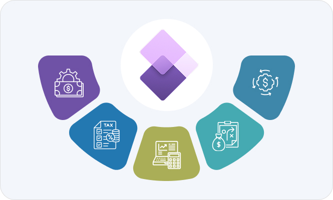 Dynamics 365 Finance