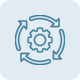 Full-Cycle Development
