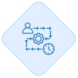 Streamlined management