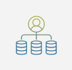 Master data Management