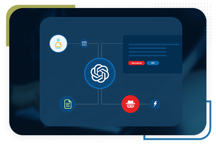 Custom OpenAI Model Solutions