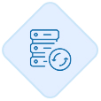 Reliable backup and recovery