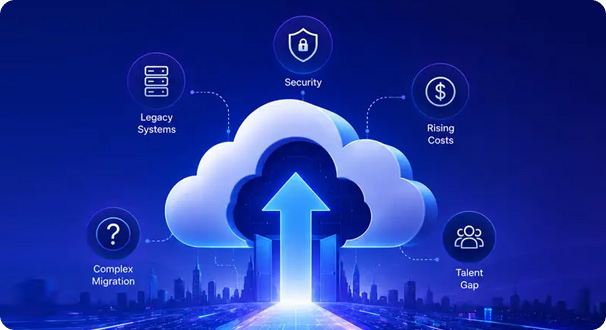 Cloud Migration Challenges in 2026 and How to Solve Them for a Smooth Transition