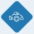 Supply Chain Management