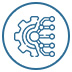 System Integration