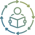 Adaptive Learning