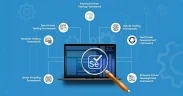 Automation Testing With Selenium